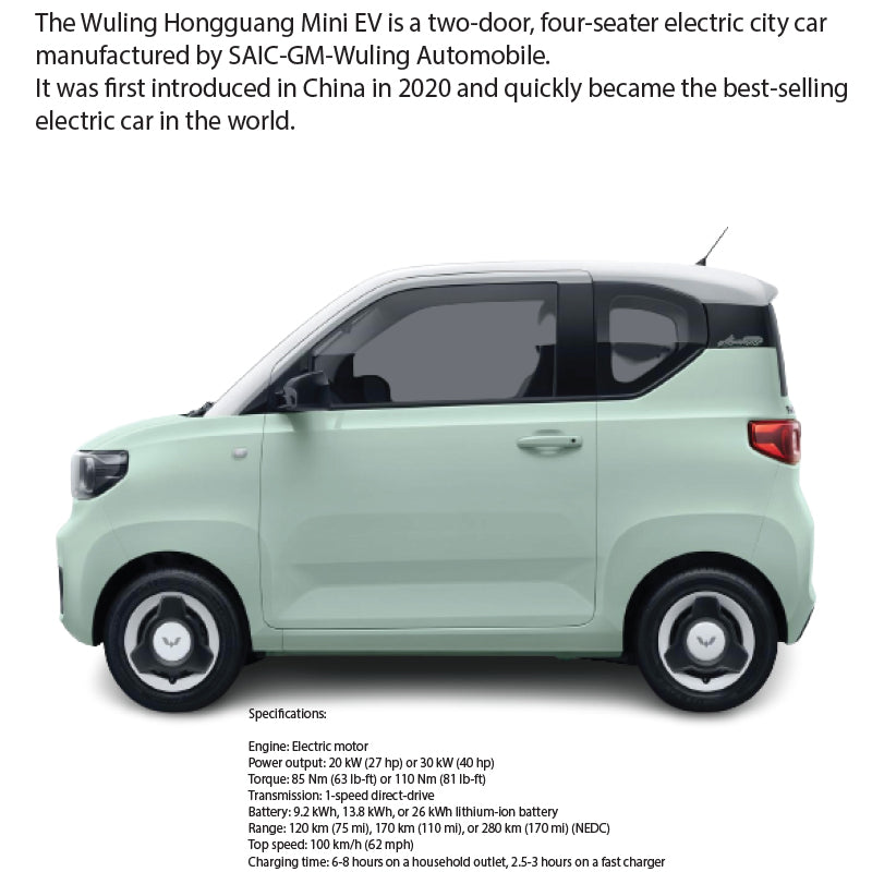 Wuling mini EV 4 seater